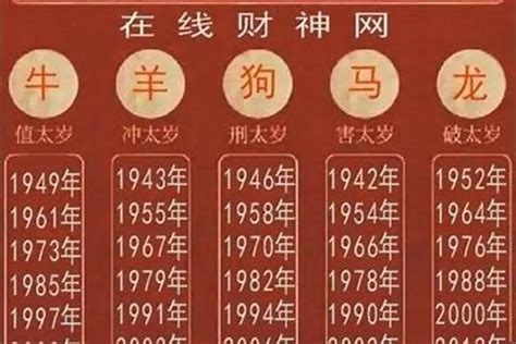 1977年農曆生肖|1977年出生属什么生肖 1977年属蛇是什么命